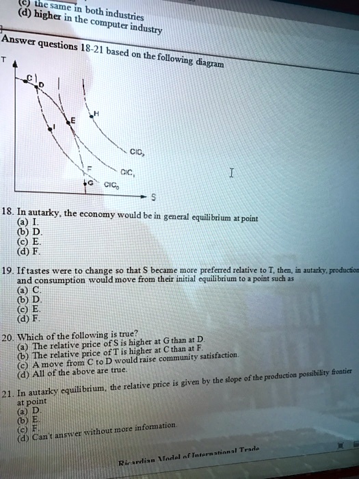 (c) the same in both industries
(d) higher in the computer industry
Answer questions 18-21 based on the following diagram
T
D
H
E
CIC2
F
CIC1
G
CIC0
S
I
18. In autarky, the economy would be in general equilibrium at point
(a) I.
(b) D.
(c) E.
(d) F.
19. If tastes were to change so that S became more preferred relative to T, then, in autarky, production
and consumption would move from their initial equilibrium to a point such as
(a) C.
(b) D.
(c) E.
(d) F.
20. Which of the following is true?
(a) The relative price of S is higher at G than at D.
(b) The relative price of T is higher at C than at F.
(c) A move from C to D would raise community satisfaction.
(d) All of the above are true.
21. In autarky equilibrium, the relative price is given by the slope of the production possibility frontier
at point
(a) D.
(b) E.
(c) F.
(d) Can't answer without more information.
Ricardian Model of International Trade