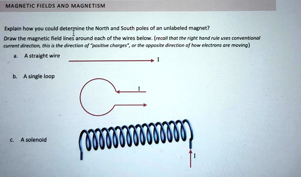 SOLVED FIELDS AND Explain how you could determine