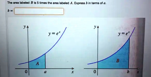 SOLVED: The Area Labeled B Is Times The Area Labeled Express In Terms ...