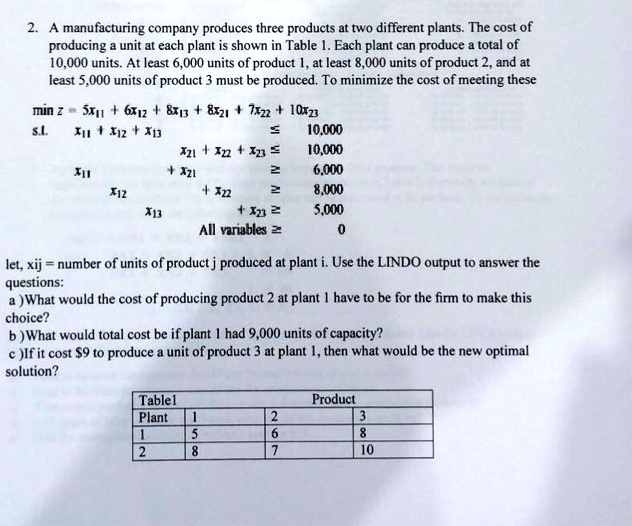 SOLVED A manufacturing company produces three products at two