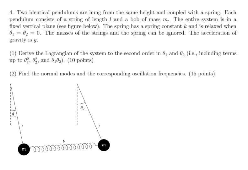 Solved Two Identical Pendulums Are Hung From The Same Height And Coupled With A Spring Each