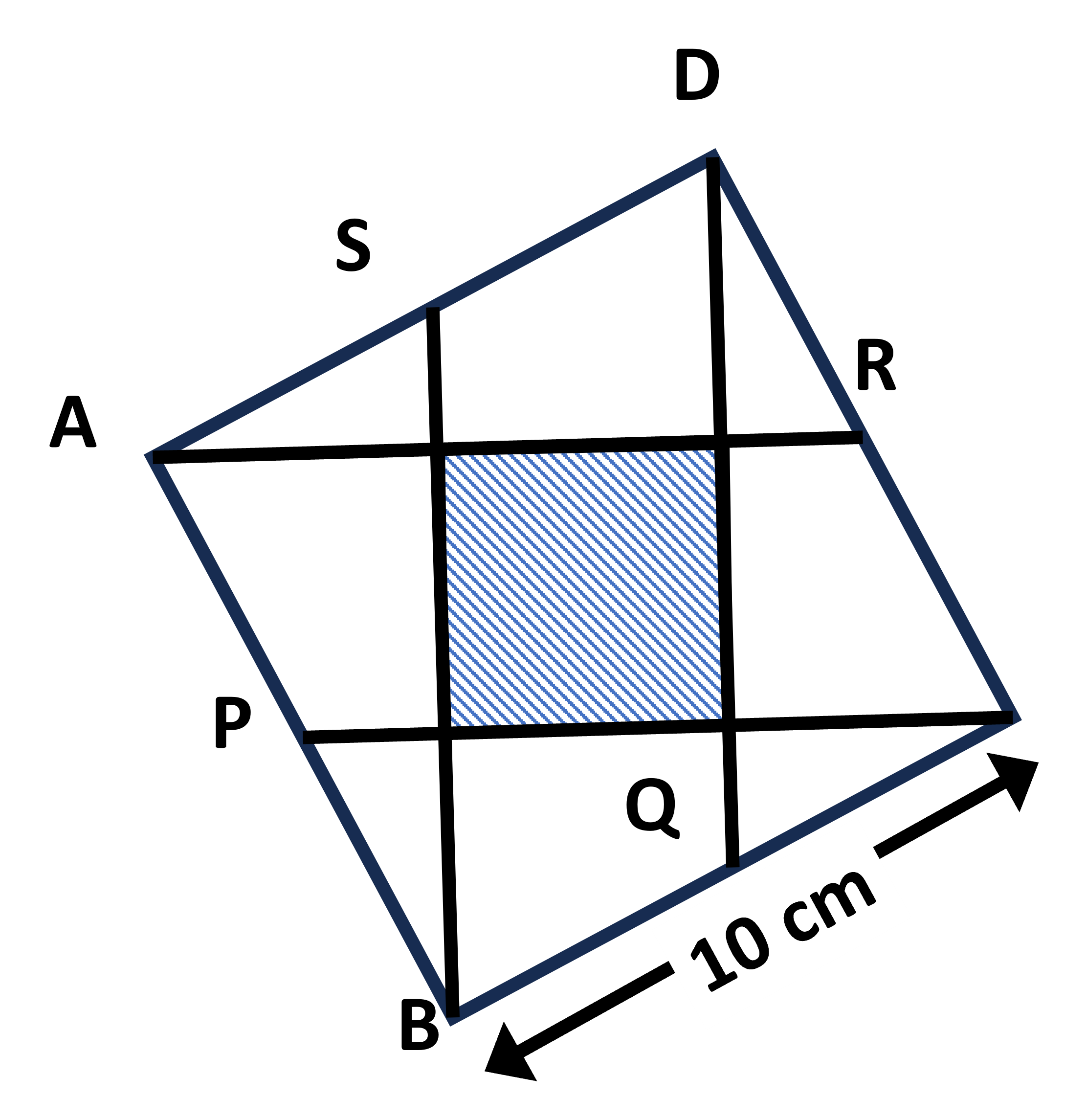 SOLVED: ABCD is a square (refer to the figure below). P, Q, R, and S ...