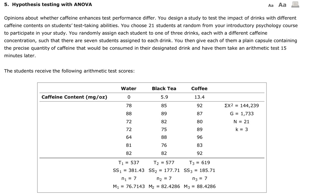 SOLVED 5. Hypothesis testing with ANOVA Aa D Opinions about whether