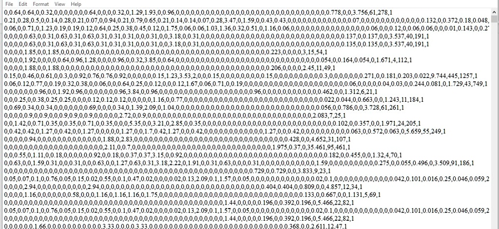 given the spam data set for classifying an e mail is either spam label 1 or not label 0 the last number in the row the dataset example can be seen in the attachment compare three ml algorith 88522
