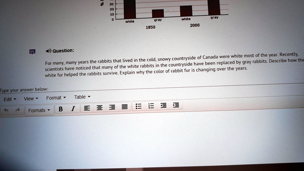For many, many years the rabbits that lived in the cold, snowy countryside of Canada were white most of the year. Recently, scientists have noticed that many of the white rabbits in the countryside have been replaced by gray rabbits. Describe how the white fur helped the rabbits survive. Explain why the color of rabbit fur is changing over the years.