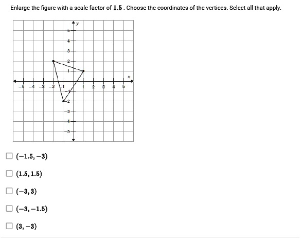 Enlarge the figure with a scale factor of 1.5. Choose the coordinates ...