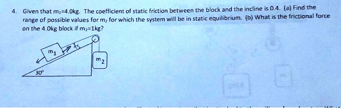 SOLVED: The coefficient of static friction between the block and the ...