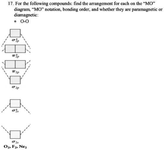 SOLVED For the following compounds, find the arrangement for each of