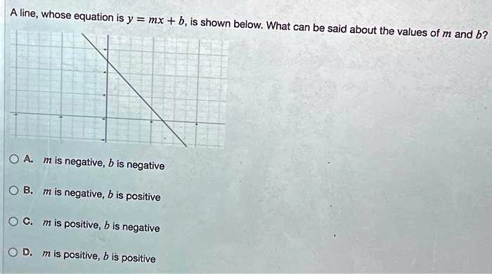 A line, whose equation is y = mx + b, is shown below. What can be said about the values of m and b?
A. m is negative, b is negative
B. m is negative, b is positive
C. m is positive, b is negative
D. m is positive, b is positive