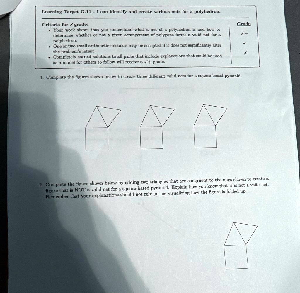 Learning Target G.11 - I can identify and create various nets for a polyhedron.
Criteria for grade:
Your work shows that you understand what a net of a polyhedron is and how to
determine whether or not a given arrangement of polygons forms a valid net for a
polyhedron.
One or two small arithmetic mistakes may be accepted if it does not significantly alter
the problem's intent.
Grade
?+
?
X
Completely correct solutions to all parts that include explanations that could be used
as a model for others to follow will receive a ?+ grade.
1. Complete the figures shown below to create three different valid nets for a square-based pyramid.
2. Complete the figure shown below by adding two triangles that are congruent to the ones shown to create a
figure that is NOT a valid net for a square-based pyramid. Explain how you know that it is not a valid net.
Remember that your explanations should not rely on me visualizing how the figure is folded up.