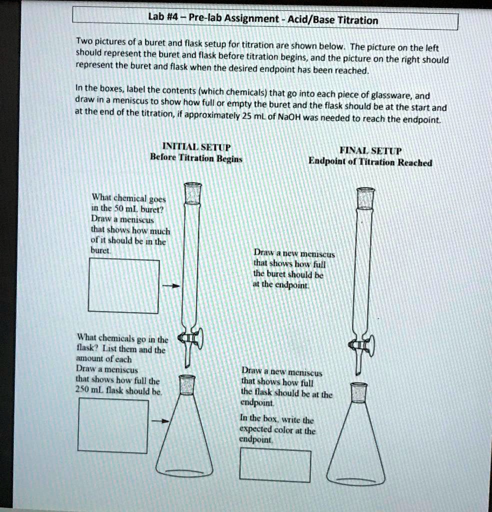 SOLVED Lab 4 Prelab Assignment Acid/Base Titration Two pictures of a
