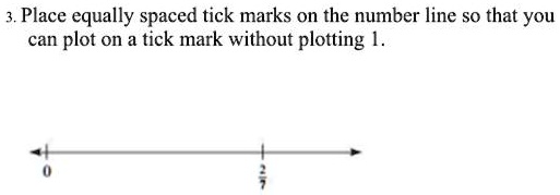 solved-place-equally-spaced-tick-marks-on-the-number-line-so-that-you