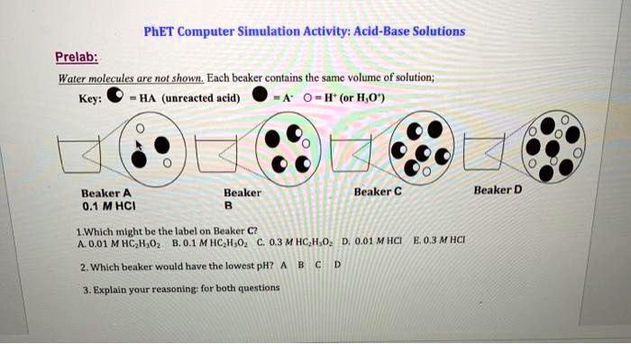 SOLUTION: Phet lab slope and speed - Studypool