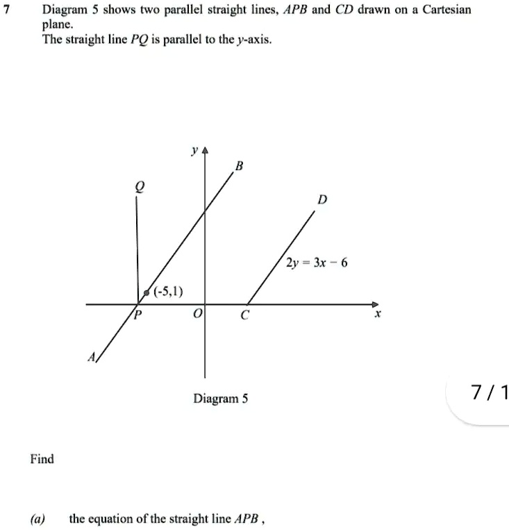 SOLVED: Diagram 5 Shows Two Parallel Straight Lines, APB And CD Drawn ...