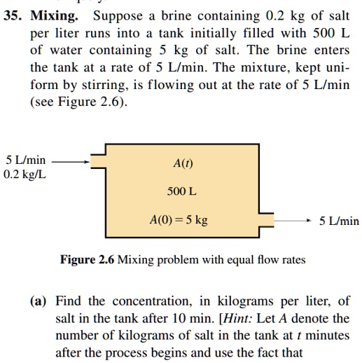 Kg per outlet liter