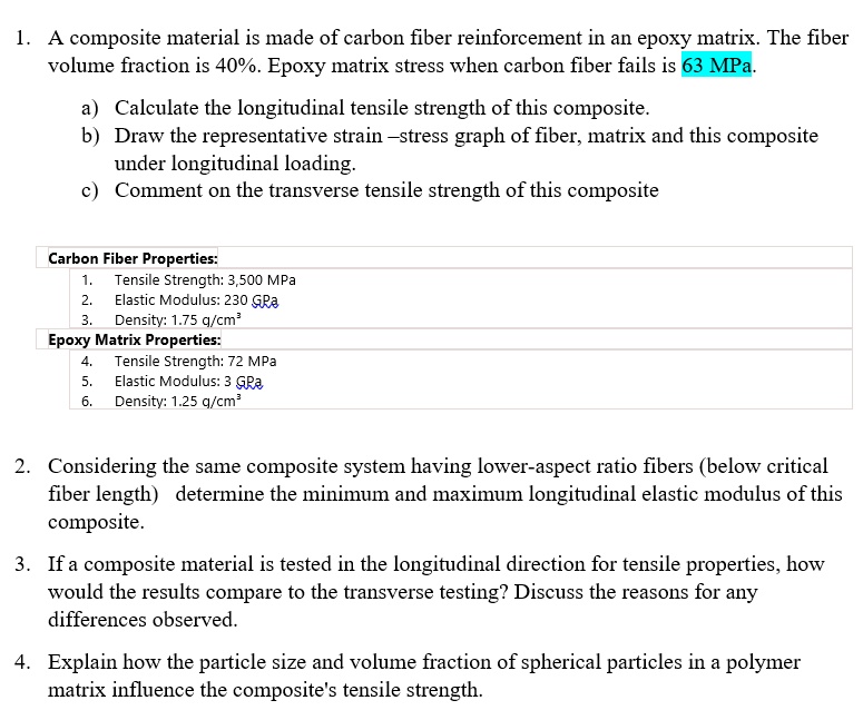 SOLVED 1. A composite material is made of carbon fiber reinforcement