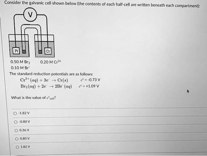 SOLVED: Consider the galvanic cell shown below (the contents of each ...