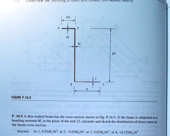 solved 1.1 the beam of a rectangular thin-walled... figurep165 p165 a thin walled beam has the cross section shown in ...