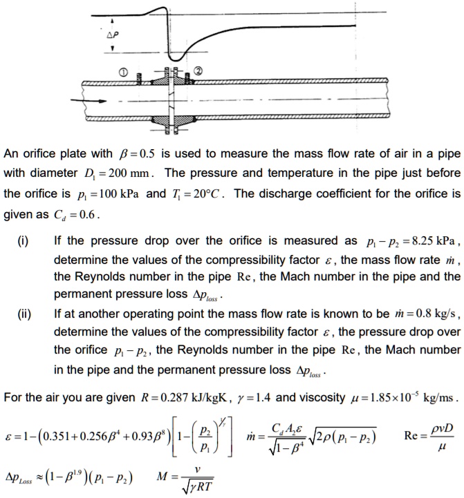 An orifice plate with Î² = 0.5 is used to measure the mass flow rate of ...