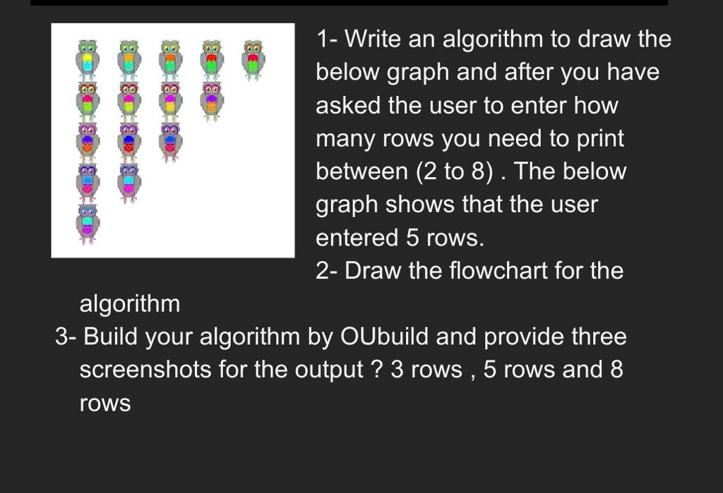 SOLVED: Write an algorithm to draw the below graph and after you have ...