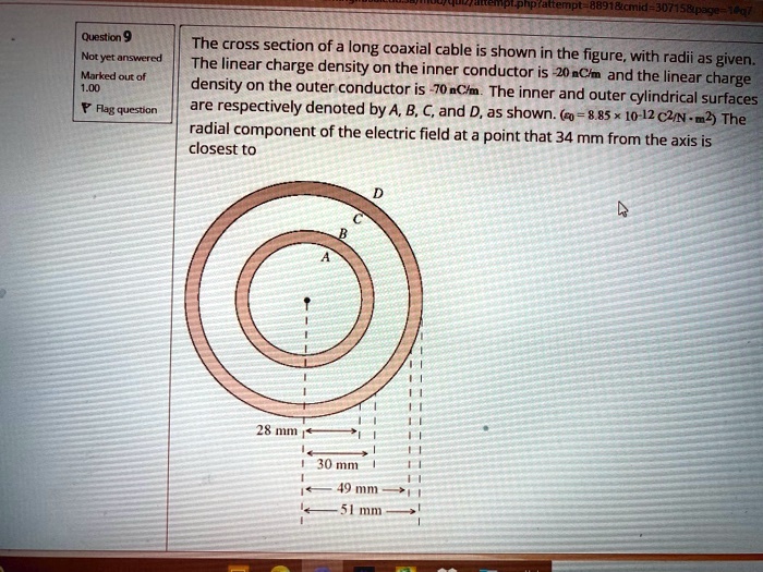 SOLVED Question 9 Natyet answered Marked out of 1.00 The cross section