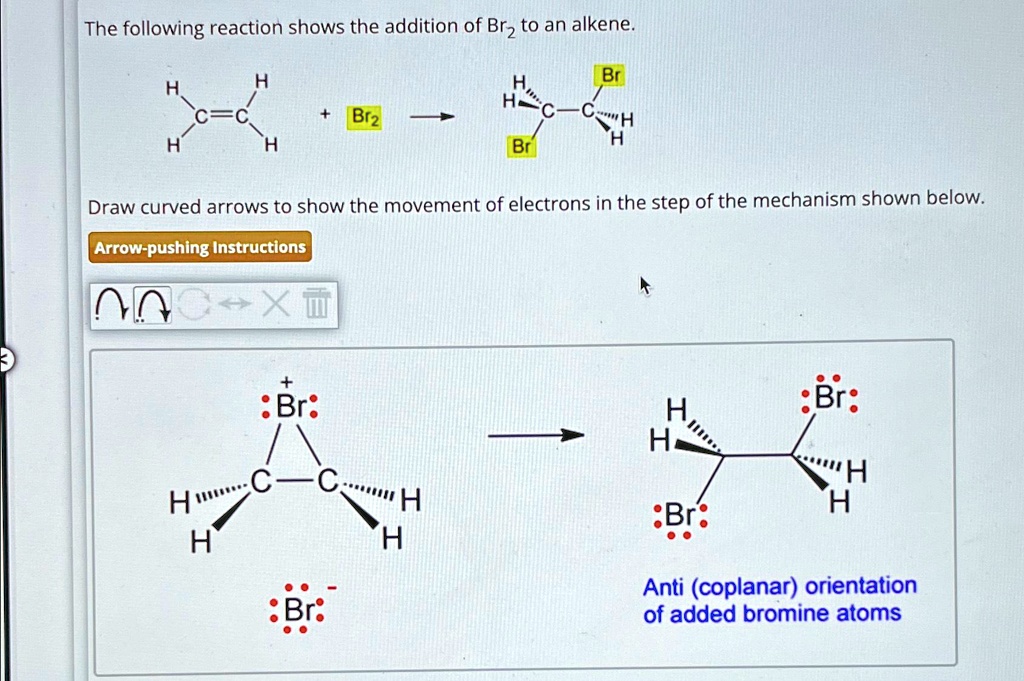 SOLVED: The following reaction shows the addition of Br2 to an alkene ...