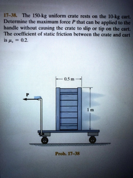 SOLVED Prob. 1738 Determining the Maximum Force to Prevent Slipping or Tipping of a Crate on