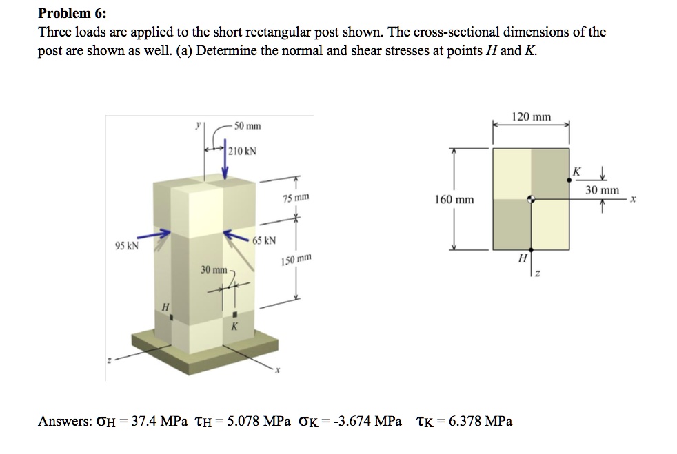 Problem 6: Three loads are applied to the short rectangular post shown ...