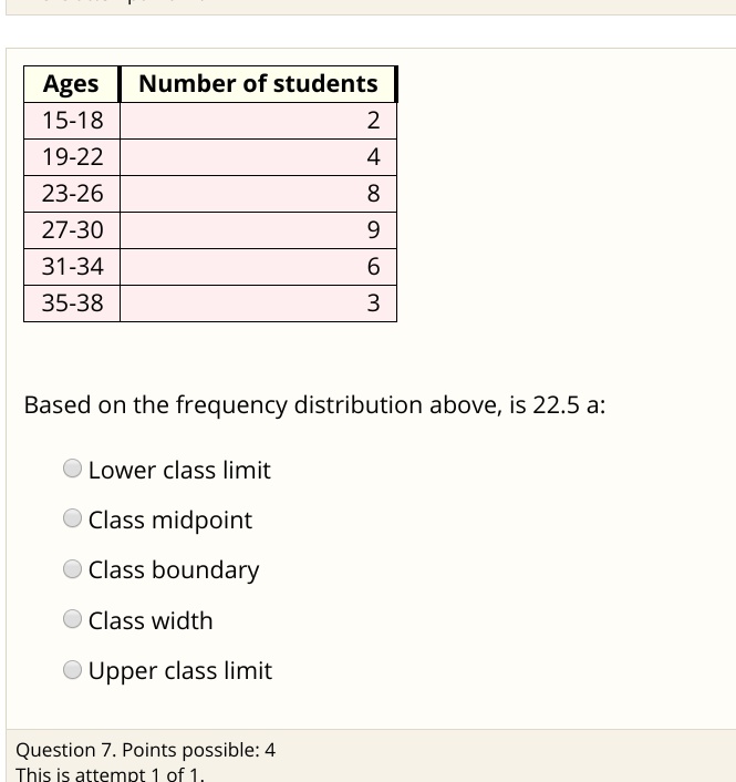 Ages | Number of students
15-18 | 2
19-22 | 4
23-26 | 8
27-30 | 9
31-34 | 6
35-38 | 3
Based on the frequency distribution above, is 22.5 a:
Lower class limit
Class midpoint
Class boundary
Class width
Upper class limit