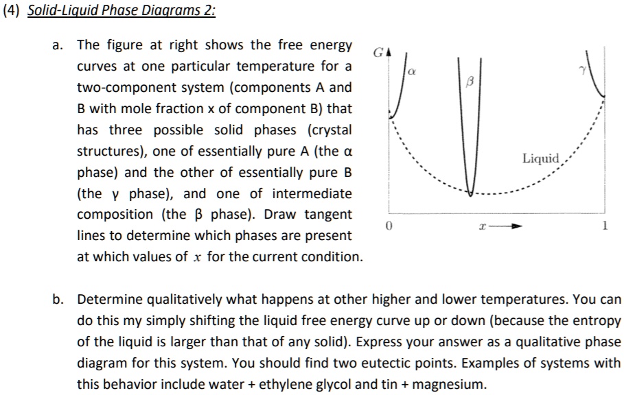 a. The figure at right shows the free energy curves at one particular ...