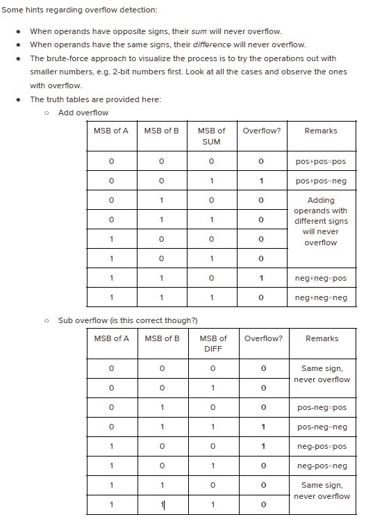 Some hints regarding overflow detection: When operands have opposite ...