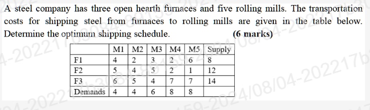 A steel company has three open hearth furnaces and five rolling mills. The transportation costs for shipping steel from furnaces to rolling mills are given in the table below.
Determine the optimum shipping schedule. (6 marks)

    M1     M2     M3     M4     M5     Supply 

F1     4     2     3     2     6     8 

F2     5     4     5     2     1     12 

F3     6     5     4     7     7     14 

Demands     4     4     6     8     8      

