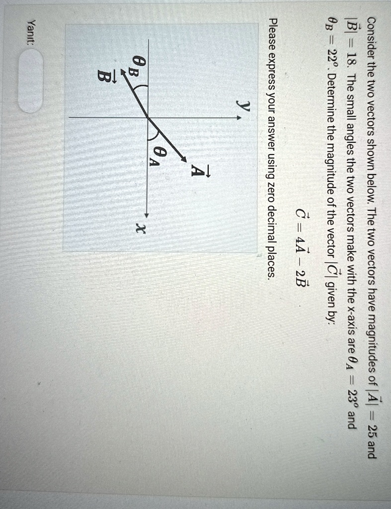 Consider the two vectors shown below. The two vectors have magnitudes ...