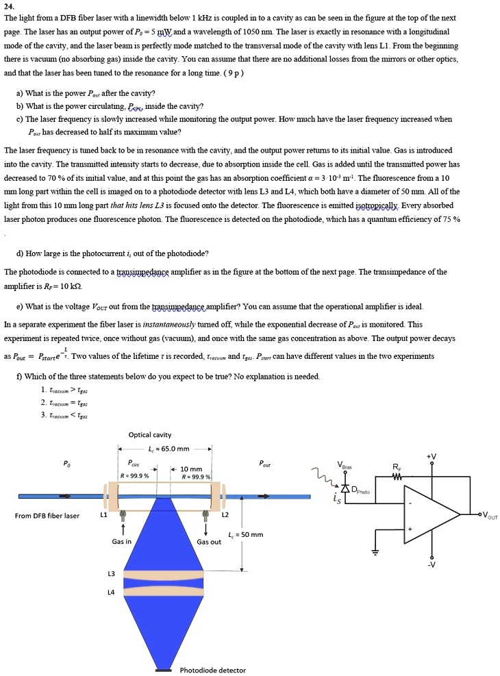 the light from a dfb fiber laser with a linewidth below 1 khz is coupled into a cavity as can be seen in the figure at the top of the next page the laser has an output power of p0 5mw and a 77197