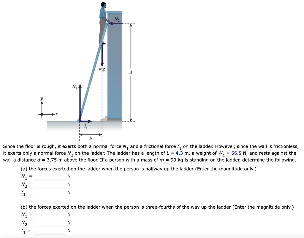 mg Since the floor is rough, it exerts both a normal force N, and a ...