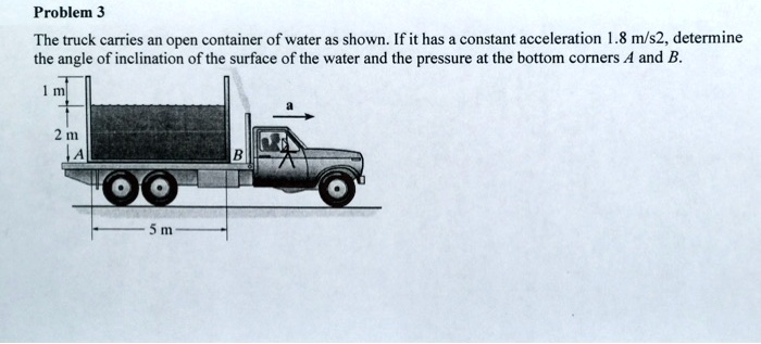 Problem 3 The Truck Carries An Open Container Of Water As Shown. If It 