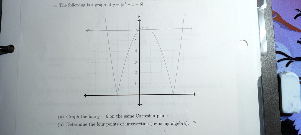 graph the line for y 6 =- 4 x 2