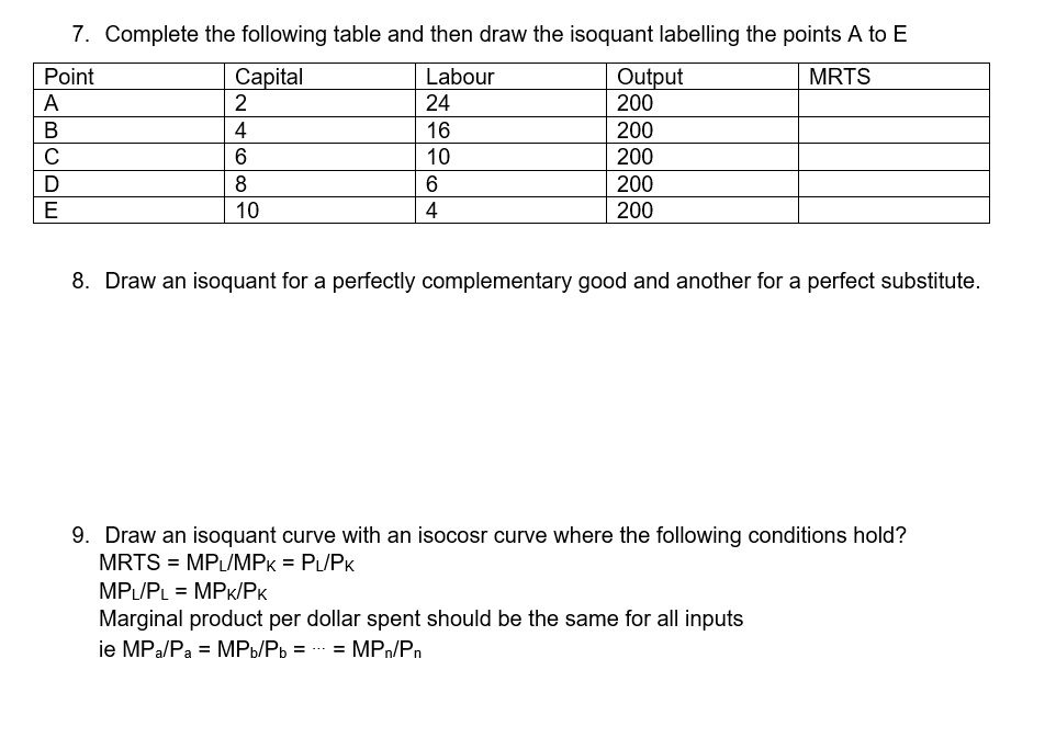 Solved Complete The Following Table And Then Draw The Isoquant Labeling The Points A To E 5576