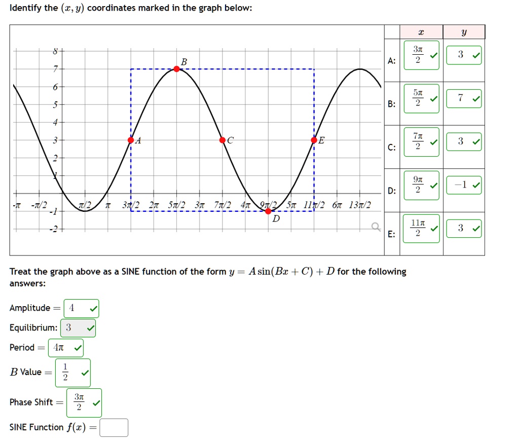 Identify the (x, y) coordinates marked in the graph below:
8+
7
6-
B
x
y
(3π)/(2)
?
3
A:
5?
7
B:
2
4
(7π)/(2)
3
C:
2
-? -?/2
?/2
? 3?/2 2? 5?/2 3? 7?/2 4? 9?/2 5? 11?/2 6? 13?/2
-1
-2
A
C
E
D
(9π)/(2)
?
-1
D:
Q
(11π)/(2)
?
3
E:
Treat the graph above as a SINE function of the form y = A sin(Bx + C) + D for the following
answers:
Amplitude = 4 ?
Equilibrium: 3 ?
Period = 4π ?
B Value = (1)/(2) ?
Phase Shift = (3π)/(2) ?
SINE Function f(x) =