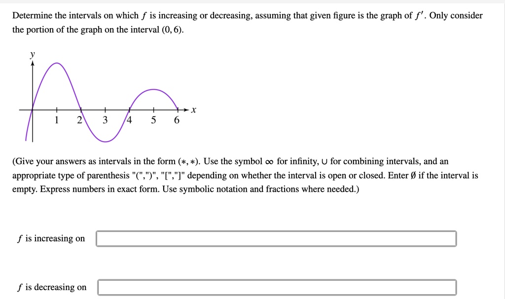 SOLVED: Determine the intervals on which f is increasing or decreasing ...