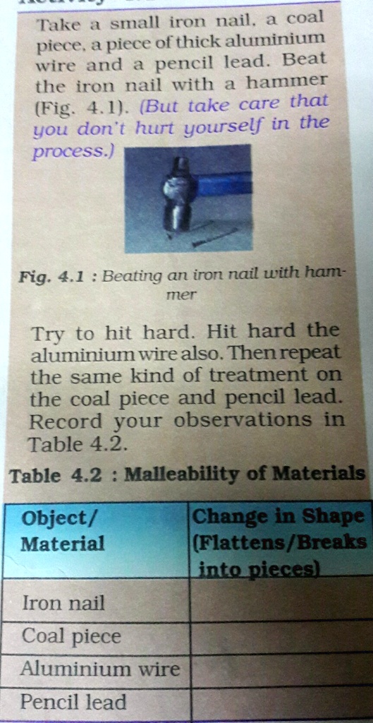 Take a small iron nail, a coal piece, a piece of thick aluminium wire and a pencil lead. Beat the iron nail with a hammer (Fig. 4.1). (But take care that you don't hurt yourself in the process.)
Fig. 4.1: Beating an iron nail with hammer
Try to hit hard. Hit hard the aluminium wire also. Then repeat the same kind of treatment on the coal piece and pencil lead. Record your observations in Table 4.2.
Table 4.2: Malleability of Materials
Object/
Material
Change in Shape
(Flattens/Breaks
into pieces)
Iron nail
Coal piece
Aluminium wire
Pencil lead