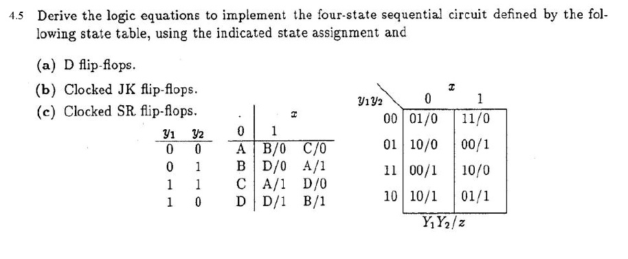 SOLVED: 4.5 Derive the logic equations to implement the four-state ...