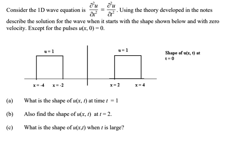 Solved Consider The 1d Wave Equation Is Using The Theory Developed In The Notes Ot Describe The