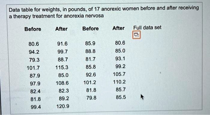 81.8 kg hotsell in pounds