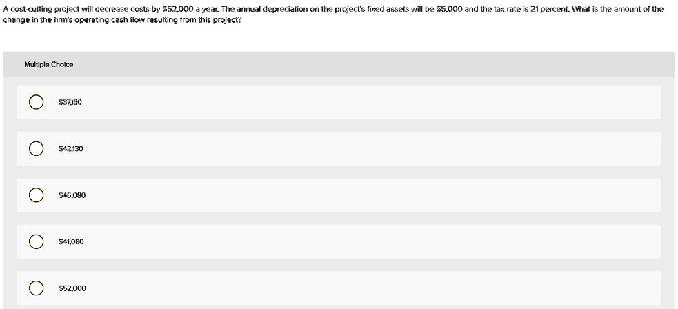 SOLVED: A cost-cutting project will decrease costs by 52,000 a year ...