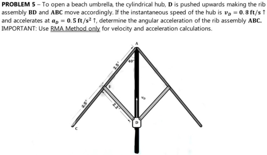 PROBLEM 5 - To open a beach umbrella, the cylindrical hub, D...