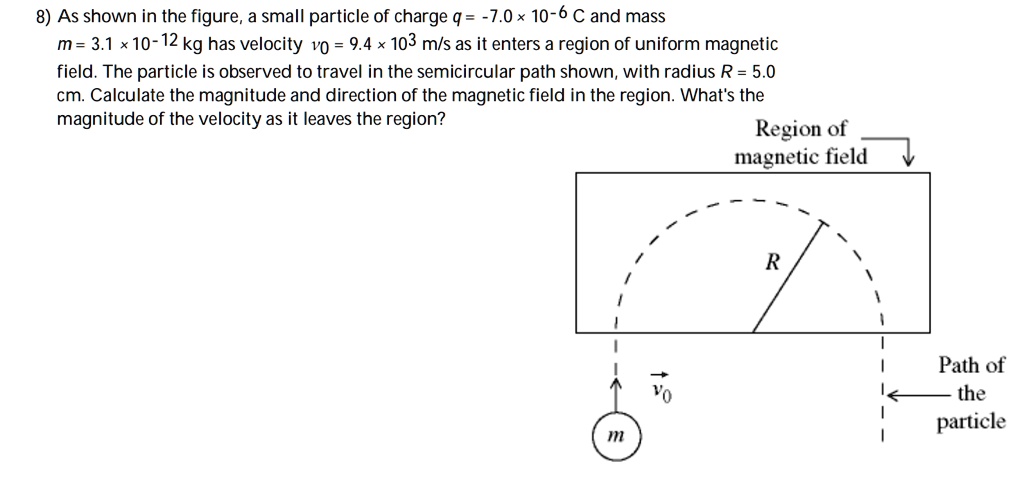8) As shown in the figure, a small particle of charge q = -7.0 × 10?? C and mass m = 3.1 × 10?¹² kg has velocity v? = 9.4 × 10³ m/s as it enters a region of uniform magnetic field. The particle is observed to travel in the semicircular path shown, with radius R = 5.0 cm. Calculate the magnitude and direction of the magnetic field in the region. What's the magnitude of the velocity as it leaves the region?
Region of magnetic field
R
Path of the particle
v?
m