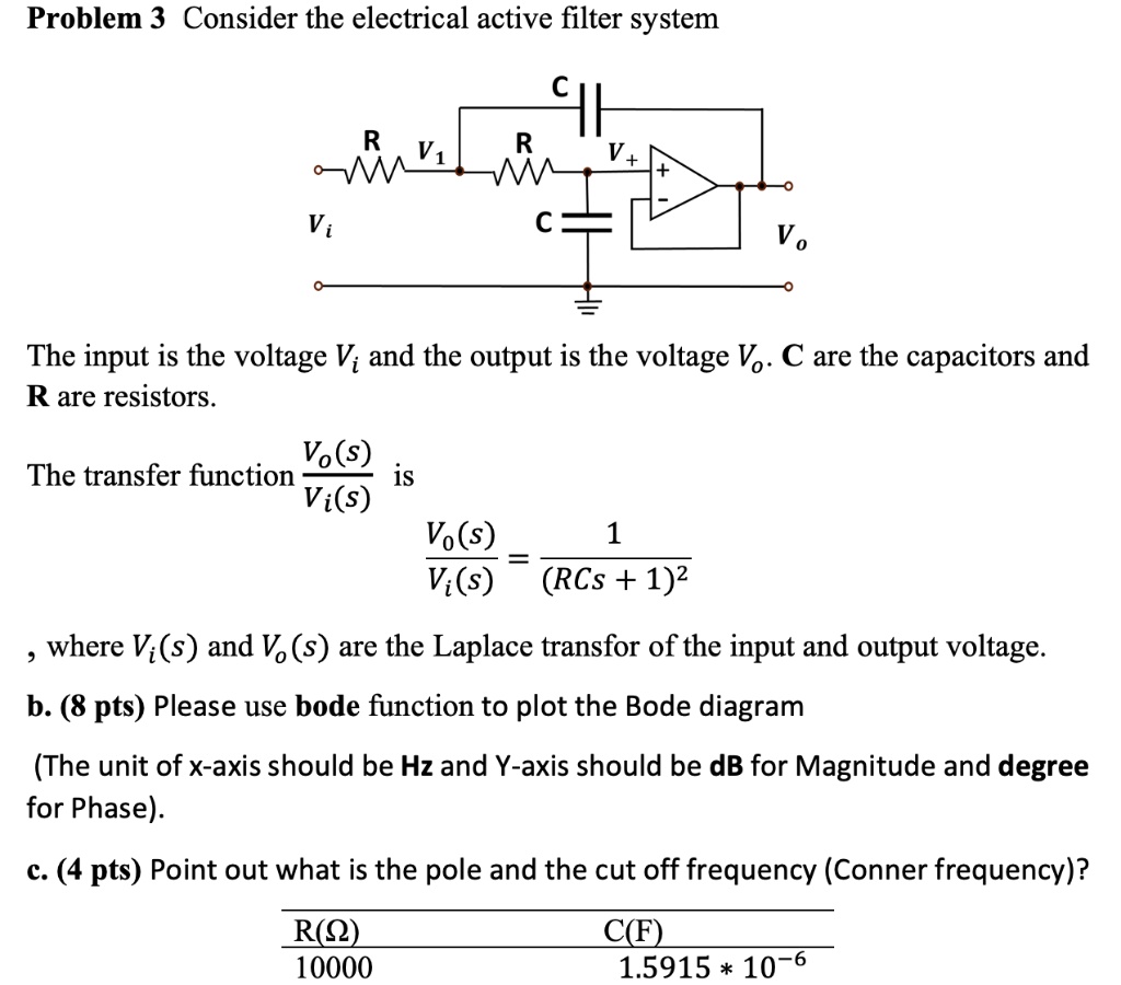 SOLVED: Problem 3 Consider the electrical active filter system R R Vi V ...