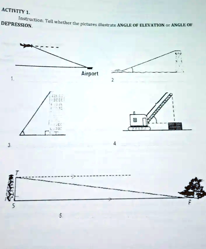 Solved Activity 1 Instruction Depression Tell Whether The Pictures Illustrate Angle Of 0950