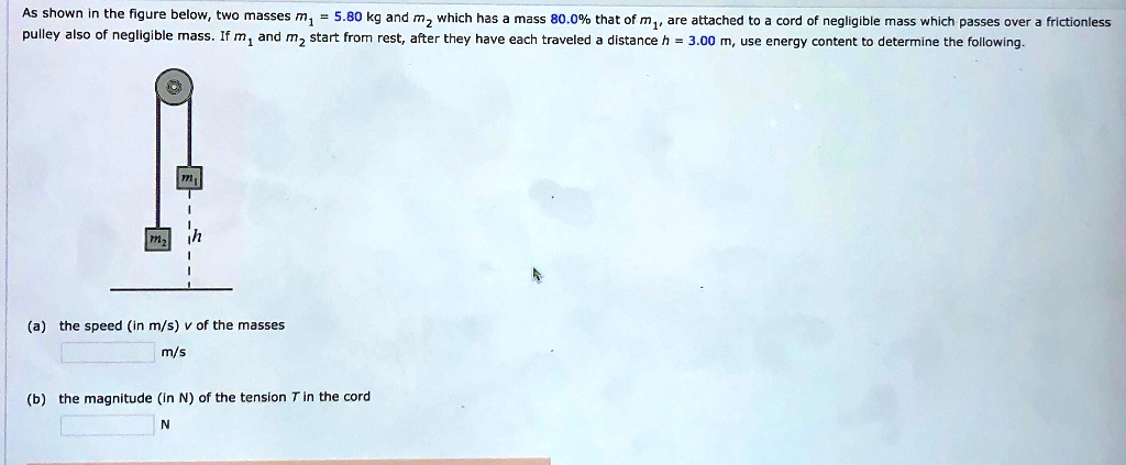 Solved As Shown In The Figure Below Two Masses M] 5 80 Kg And Mz Which Has Mass 80 09 That Of